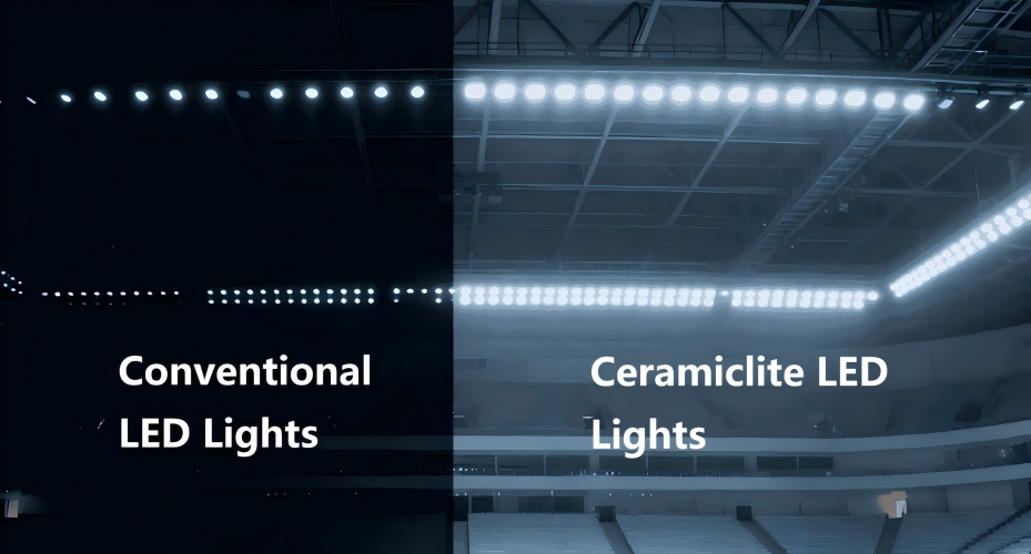 sports led lighting